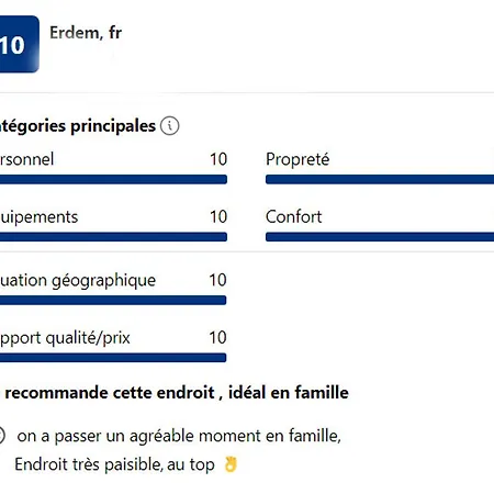 Hyper Calme - Joliment Decoree Avec Vue Degagee - Salle De Jeux - Proche De Toutes Commodites * Montelimar